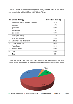 Table 1. The fuel structure and other primary energy carriers used