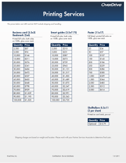 Quantity Price Quantity Price Poster (11x17) Shelfta