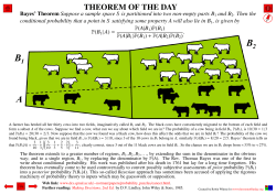 Bayes` Theorem - Theorem of the Day
