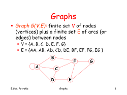 Graph G(V,E)