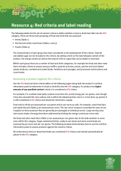 Food for Sport Guidelines Resource 4