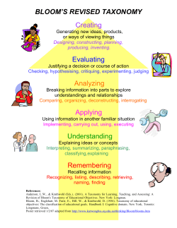 BLOOM`S REVISED TAXONOMY