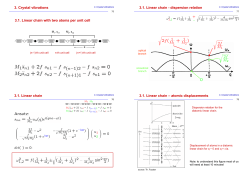 3. Crystal vibrations 3.1. Linear chain with two