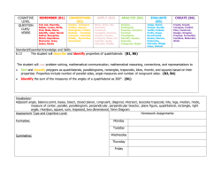 COGNITIVE LEVEL REMEMBER (B1) UNDERSTAND (B2) APPLY