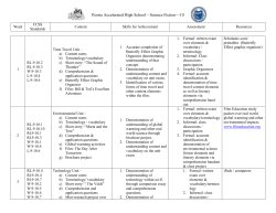 Course Title, School Year