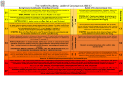 The Harefield Academy: Ladder of Consequence 2016