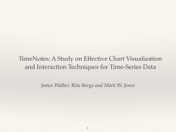 TimeNotes: A Study on Effective Chart Visualization and Interaction