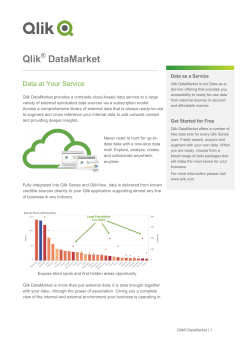 Qlik DataMarket |