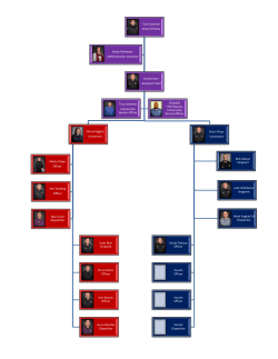 Tom Saccenti Chief of Police David Enter Assistant Chief Sheryl