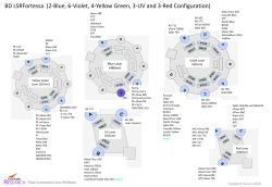 BD LSRFortessa (2-Blue, 6-Violet, 4-Yellow