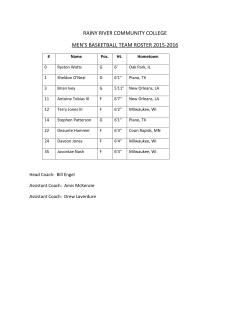 rainy river community college men`s basketball team roster 2015-2016