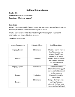 Science - What Are Waves