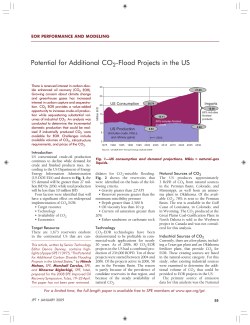 Potential for Additional CO2
