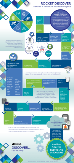 BI Infographic 2016-01.ai