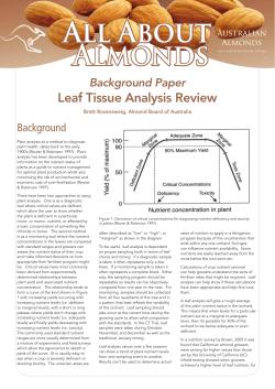 Leaf Tissue Analysis Review