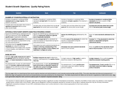 SGO Quality Rating Rubric