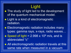 electromagnetic radiation