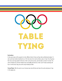 Instructions: In this event, teams will be required to tie four different