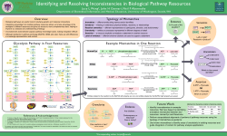 Example Mismatches in One Reaction Glycolysis