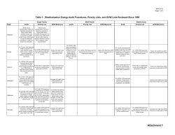 Energy Audit Matrix Table 1 5-6-05