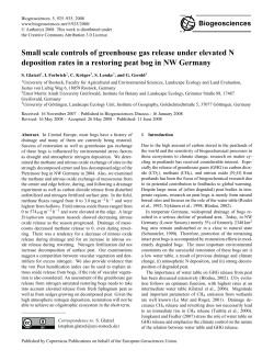 Small scale controls of greenhouse gas release