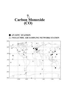 Carbon Monoxide (CO) 7.