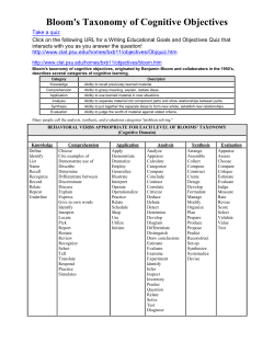 Bloom`s Taxonomy of Cognitive Objectives