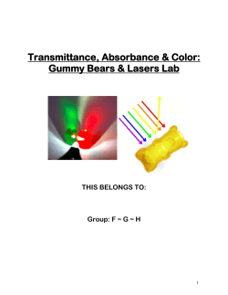 Candy Density Lab