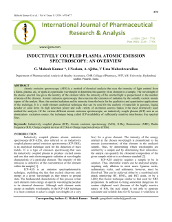 inductively coupled plasma atomic emission spectroscopy