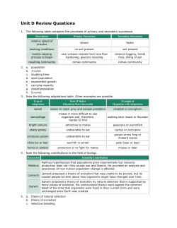 Unit D Review Questions