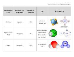organic vs inorganic content frame