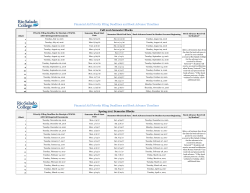 Financial Aid Priority Filing Deadlines and Book Advance Timelines