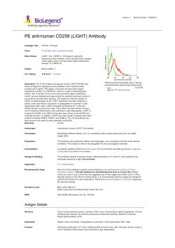 PE anti-human CD258 (LIGHT) Antibody