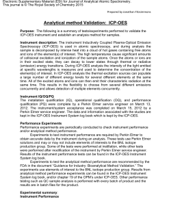 Analytical method Validation: ICP-OES