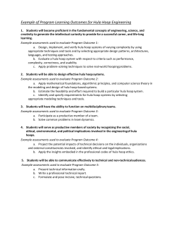 Example of Program Learning Outcomes for Hula Hoop Engineering