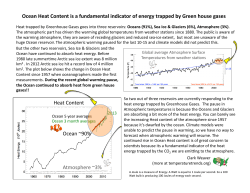 Heat Content Atmosphere ~3% Ocean ~90