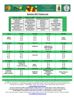 Fixtures 20 - Blackwater Pool League