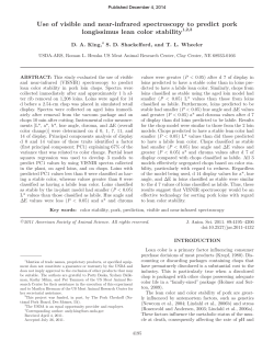 Use of visible and near-infrared spectroscopy to predict pork