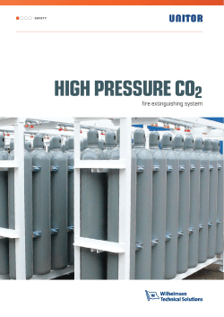 high pressure co2