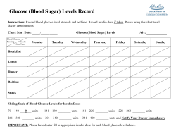 Glucose (Blood Sugar) Levels Record