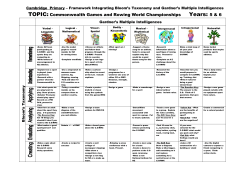 Framework Integrating Bloom`s Taxonomy and Gardner`s Multiple