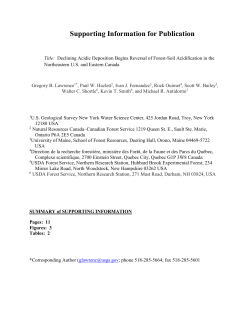 Supplemental Material for `Declining Acidic Deposition...`