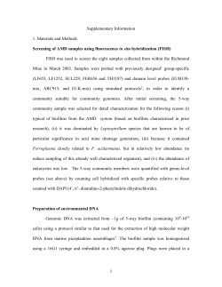 Assignment of scaffolds to genomes based on GC content and