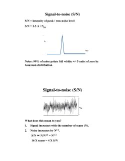 Signal-to-noise (S/N)
