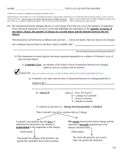 NAME UNIT 6 (2): QUANTUM AND PES I-VIII) Review