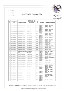 SR. NO. CHEMISTRY / CLASS PRODUCT/CI NAME (PNT/PL WILL