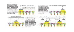 Get Light to all Parts of your Plant Increased Light Coverage 0