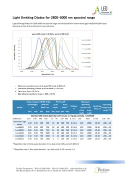 Light Emitting Diodes for 2800