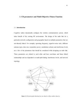 3. CR parameters and Multi-Objective Fitness Function