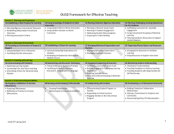 Domain 1: Planning and Preparation